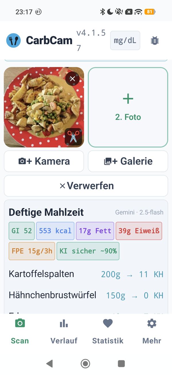 CarbCam &ndash; Result